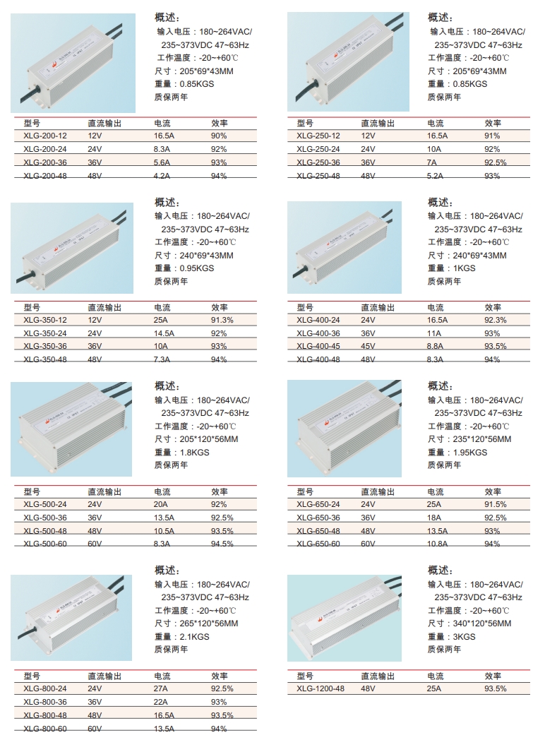 XLG 系列防水開關電源1.png